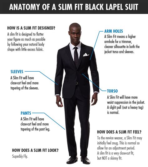 Slim Fit Vs Regular Fit Suit