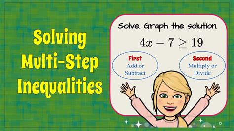 4 Steps To Solving Multi Step Inequalities 7eeb4 💚 Youtube