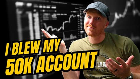 I Failed A 50k Funded Account Challenge YouTube