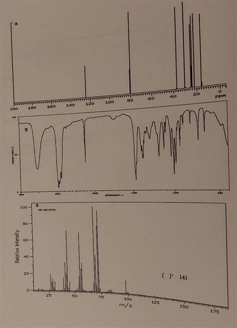 Solved Use The H Nmr C Nmr Ir And Mass Spectrometry To