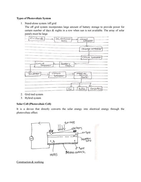 Photovoltaic System - Types of Photovoltaic System Stand-alone system /off grid The off grid ...