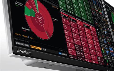 A Look Back The Bloomberg Keyboard Insights Bloomberg Professional