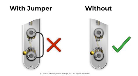 Understanding Guitar Grounding And Common Mistakes Fralin Pickups