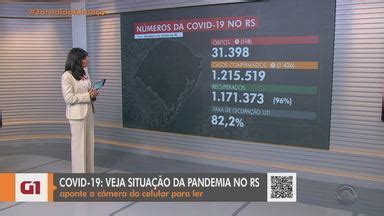 Jornal do Almoço RS chega ao fim de junho 3 2 mil mortes por