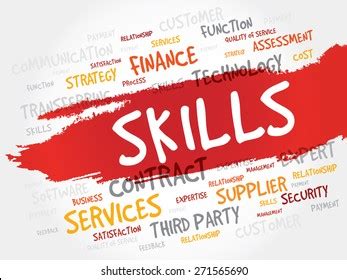 Soft Skills Word Cloud Over 105 Royalty Free Licensable Stock Vectors