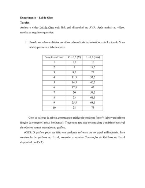 Relatório 03 Lei de Ohm Física III Física III