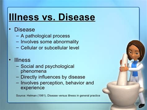 Chronic And Acute Illness Lecture