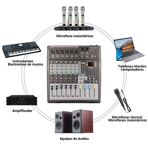 GOCHANMI MEZCLADORA AK60S DE AUDIO PROFESIONAL 6 CANALES BLUETOOTH USB