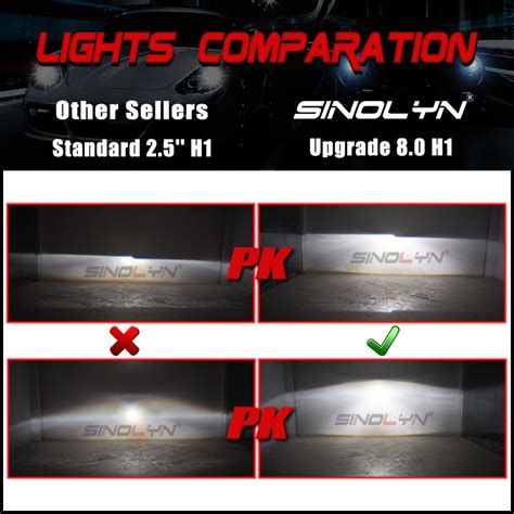 Sinolyn LED Angel Eyes Bi Xenon Projector Lens For H7 H4 Headlight 2 5