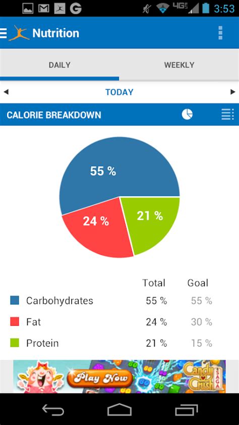 Calorie Counter Myfitnesspal Android Apps On Google Play