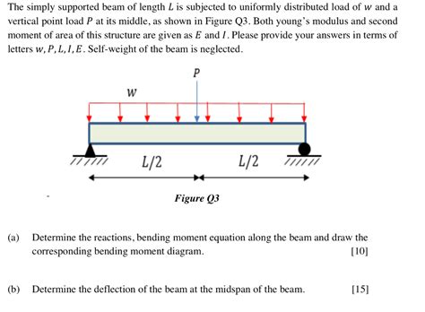 How To Calculate Bending Moment Of A Simply Supported Beam New Images Images And Photos Finder