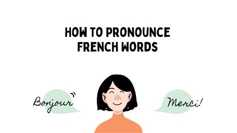 French Alphabet Pronunciation How To Pronounce Letters In Off