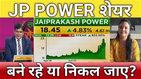 JP Power Share Letest News JP Power Stock Analysis JP Power Share