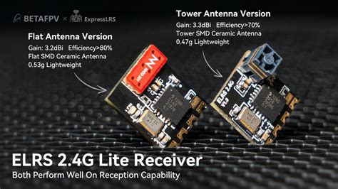 Elrs Lite Receiver Betafpv Hobby