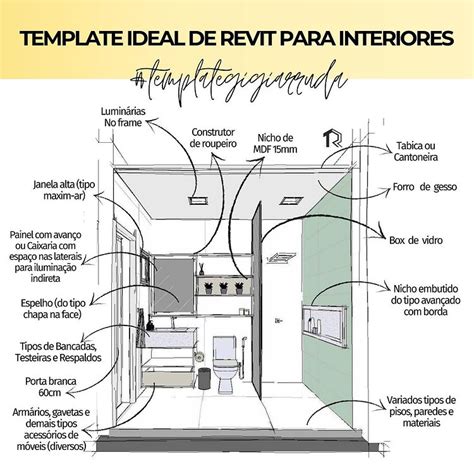 Gigi Arruda Revit Interiores Gigi Interiores Fotos E V Deos Do