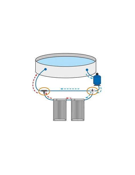 Steinbach Solarkollektor Exclusive G Nstig Bei Pool Discount At