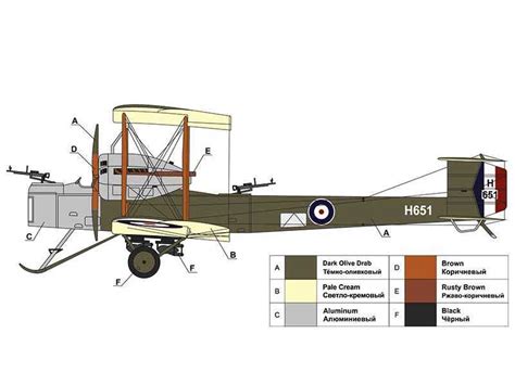 Vickers Vimy Iv British Heavy Bomber