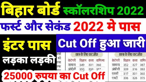 Inter Pass Scholarship 2022 Cut Off List जर Bihar Board Inter 12th