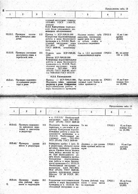 2СР-70М Руководство по экспуатации