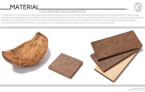 Cocoboard Biocomposite Sustainable Color Trim Trends Materials