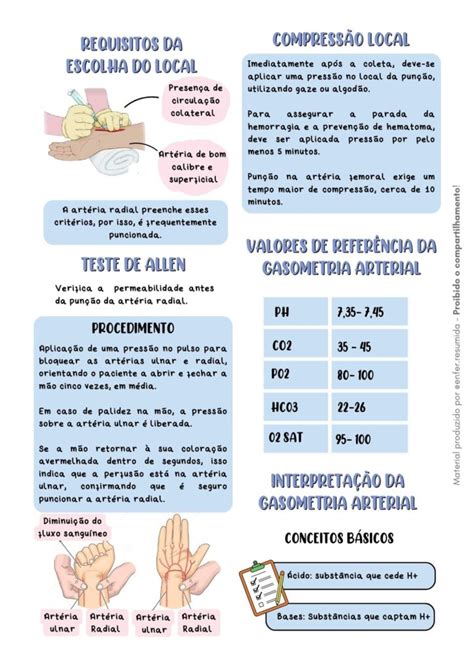 Guia Pr Tico De Exames Laboratoriais Enfermagem Resumida