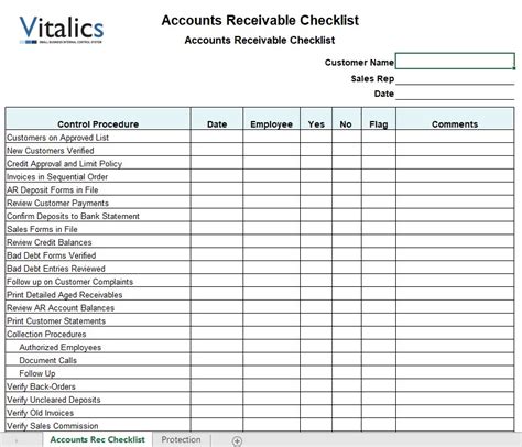 Accounts Receivable Checklist Template - Vitalics Internal Controls