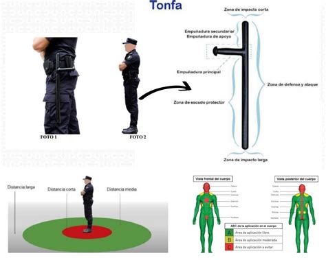 Autorizan A La Policía La Portación Y El Uso Del Machete Como Arma De