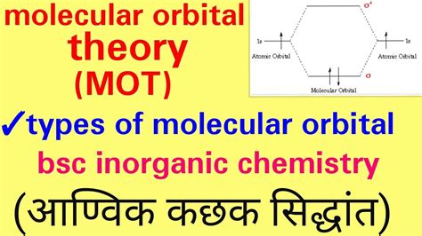 Molecular Orbital Theory In Hindimot In Hinditypes Of Molecular