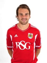 Brett Pitman - biography, stats, rating, footballer’s profile ...