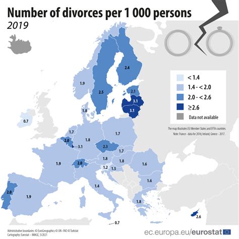 Divorce Rate Rises As Marriages Decline In Greece Over Past 50 Years