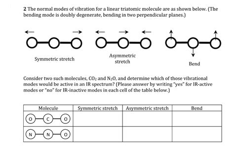 Solved 2 The Normal Modes Of Vibration For A Linear Chegg