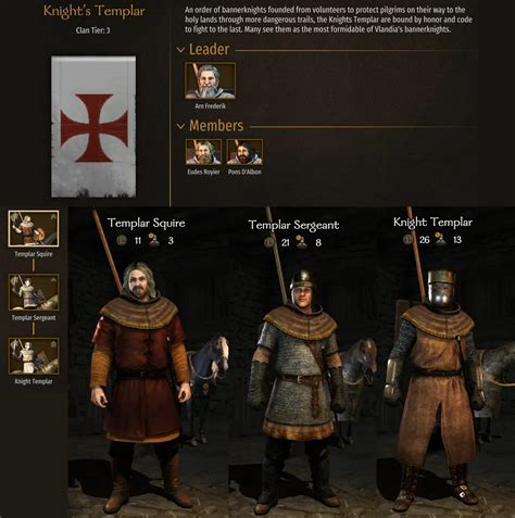 Recruitable Native And Custom Minor Factions At Mount Blade Ii