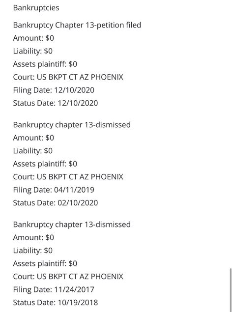 [Landlord - AZ] Is chapter 13 bankruptcy reason to be worried if it was