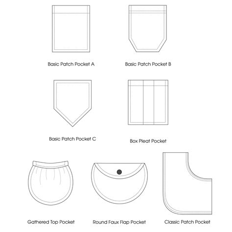 Ultimate Patch Pocket Sewing Patterns Pocket Pattern Sewing Patterns