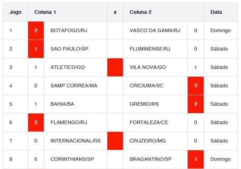 Loteca Lotecalogia Palpites Loteca Resultado Loteca Programa O E