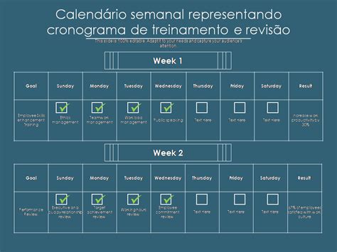 Modelos De Relat Rios De Treinamento Para Ajudar A Facilitar O