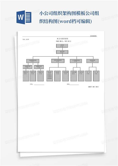 小公司组织架构图 公司组织结构图档可编辑word模板下载编号qyppekwz熊猫办公