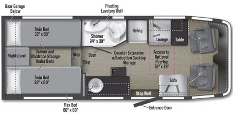 2025 Winnebago Ekko Sprinter 23B Class C Specs