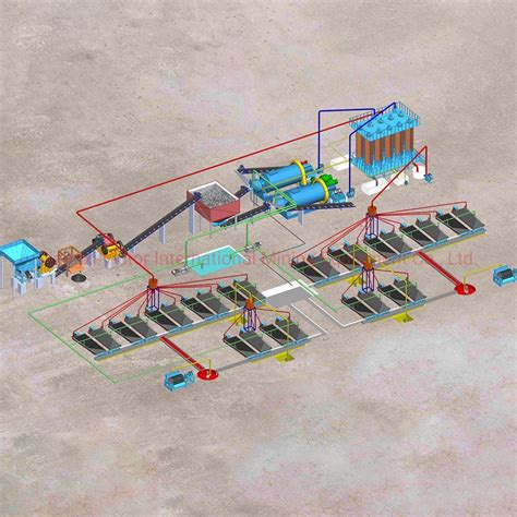 Chrome Mining Equipment Humphrey Spiral Chutes Separators Concentrators