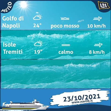 Per Sabato Il Meteo Annuncia Cielo Prevalentemente Nuvoloso Con Sprazzi