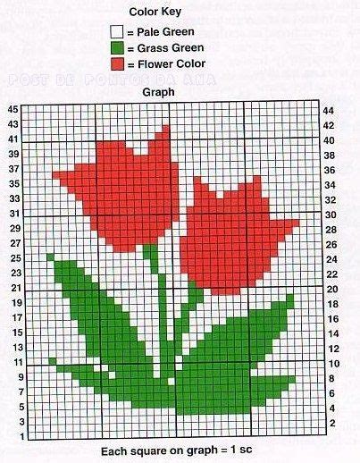 Manta de tulipas em crochê tapestry o fio conduzido gráfico