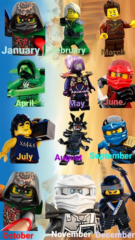 Ninjago Characters by the month you were born : r/Ninjago