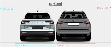 Dimensions Skoda Enyaq Iv Present Vs Skoda Kodiaq