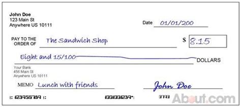 How To Write A Check Use Sas Format Proc