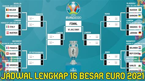 Cek Jadwal Euro 2021 Live Tv Paling Baru Tentang Jadwal Terlengkap