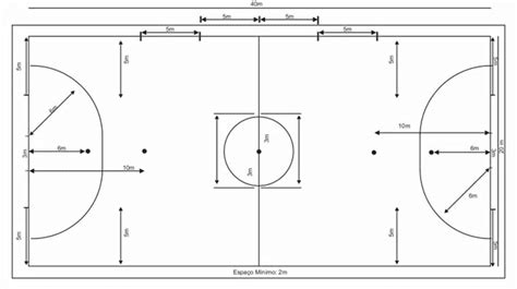 Introduzir Imagem Desenhos De Quadra De Voleibol Br Thptnganamst