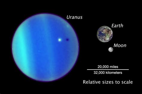 Giant Worlds | Meet the Giants | Uranus