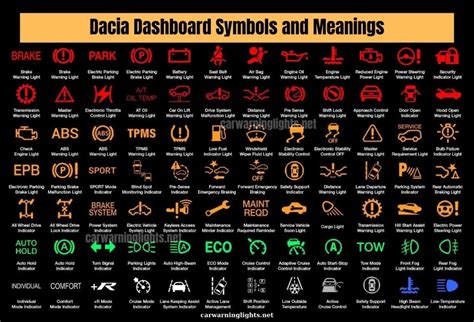 50 Dacia Warning Lights And Meanings Full List Car Warning Lights