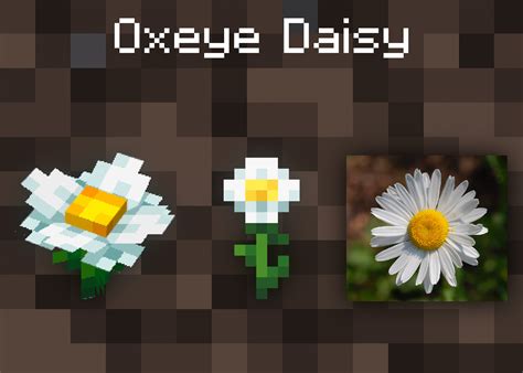 Fragrant Flowers Minecraft Texture Pack