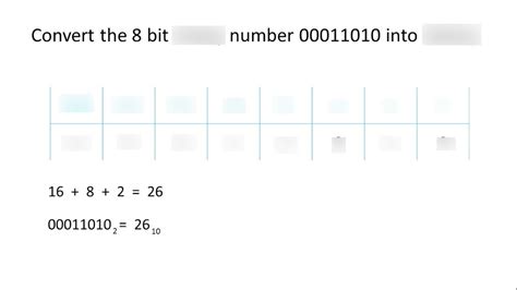 Computer Science Gcse Unit 8 Binary And Hexadecimal Diagram Quizlet